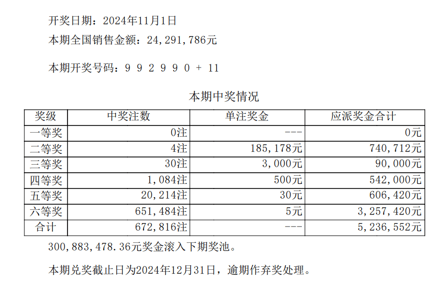 新澳门开奖结果+开奖记录表查询,高速响应计划实施_X版51.82