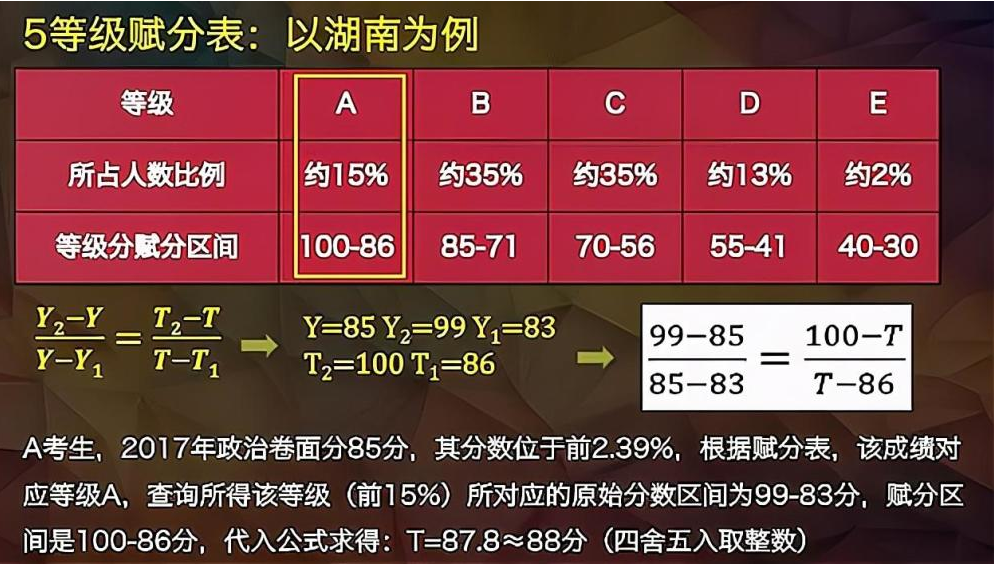 じ☆乄镎ve雨 第2页