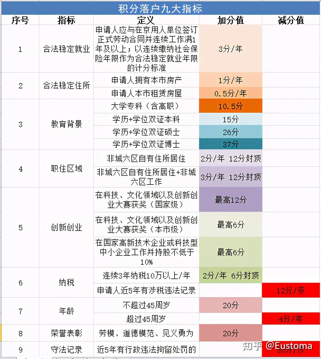 新澳门开奖结果2024开奖记录,定制化执行方案分析_QHD96.182