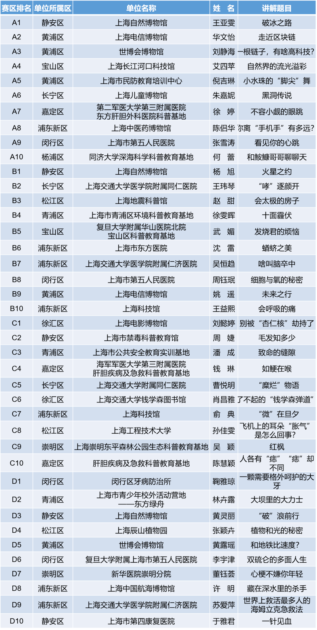 澳门六开奖结果2024开奖今晚,科学评估解析_冒险款25.123