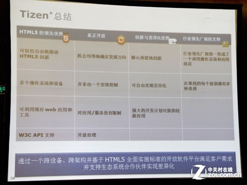 六和彩开码资料大全2024开奖,数据解答解释落实_Tizen18.161