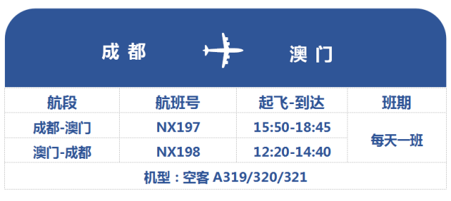 电动车 第91页