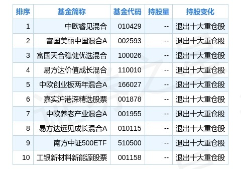 新奥正版免费资料大全,实地考察数据分析_影像版61.432