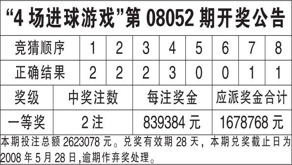 新澳天天开彩资料大全,最新正品解答落实_复古款46.87.44