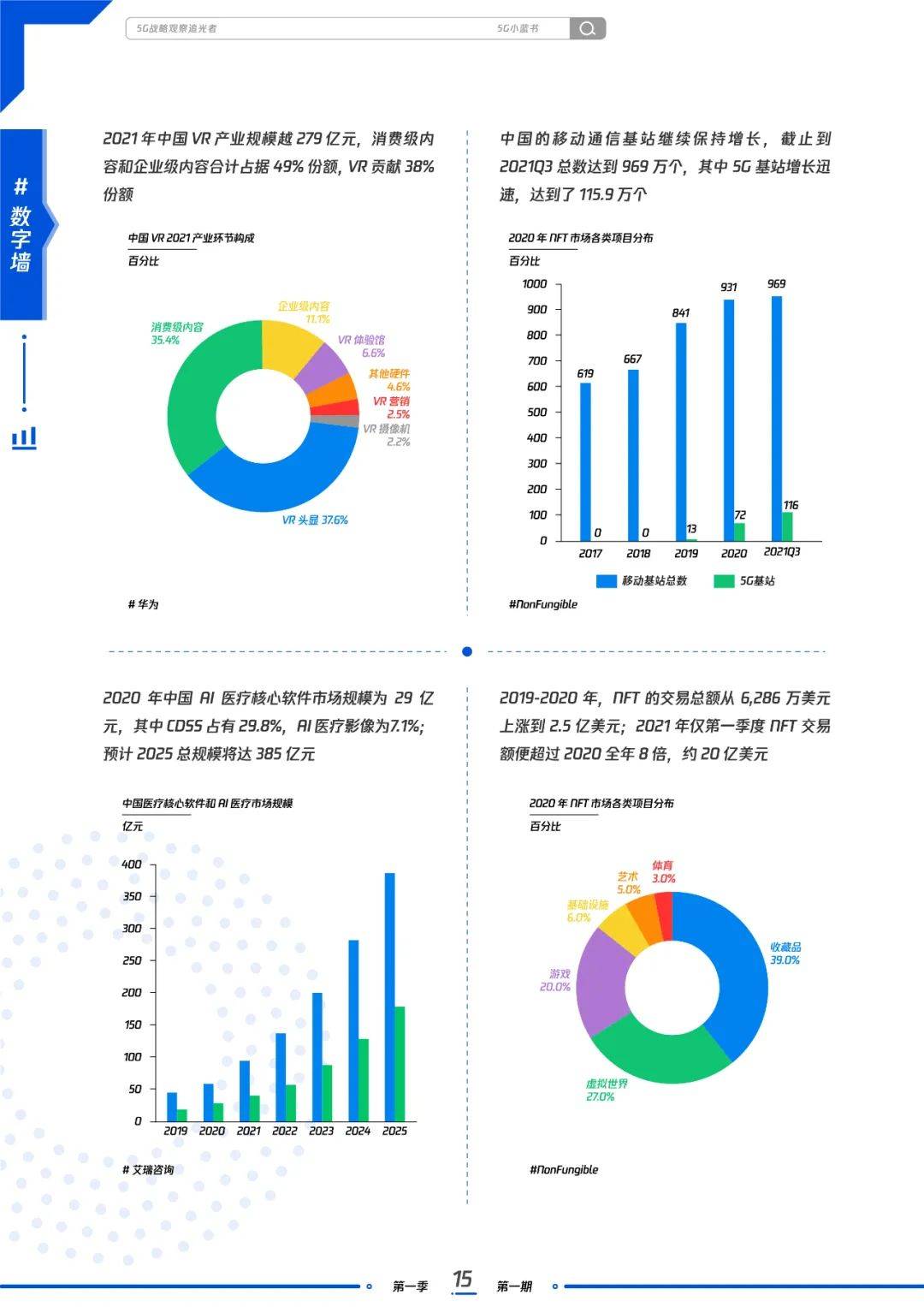 新奥最精准免费大全,数据解析计划导向_战略版27.622