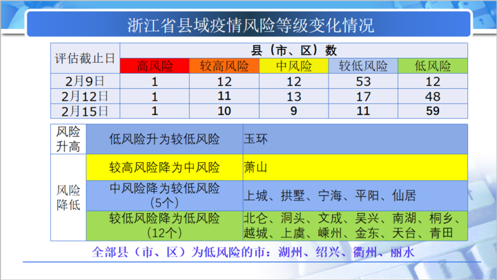 新澳门内部一码最精准公开,实践分析解释定义_精简版105.220