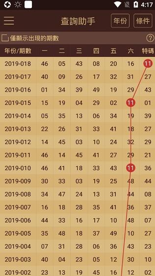 新澳门天天开彩最快查询结果,专业解析评估_HT63.488