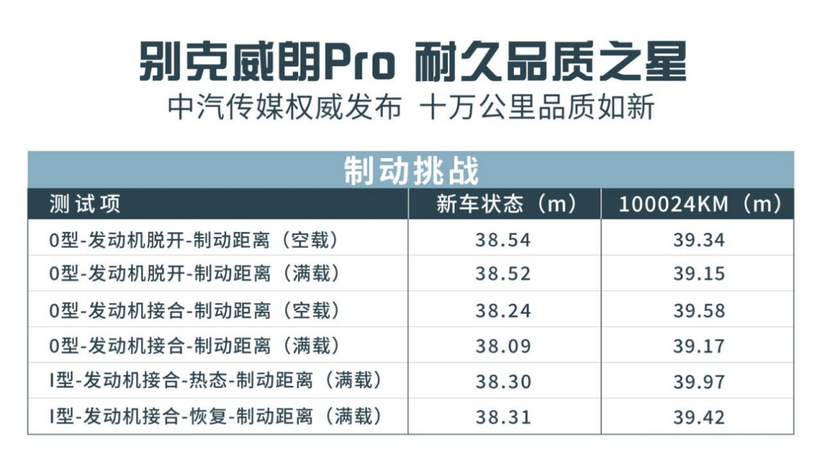 澳门一码一码100准确,可靠评估解析_tool52.393