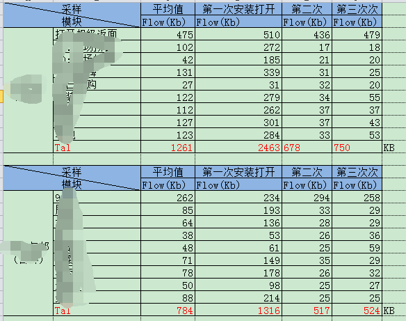 2024年正版资料免费大全功能介绍,收益成语分析落实_UHD版71.342