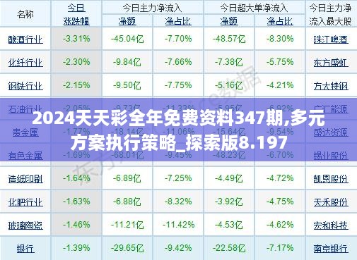 2024年正版免费天天开彩,经济性执行方案剖析_Hybrid86.199