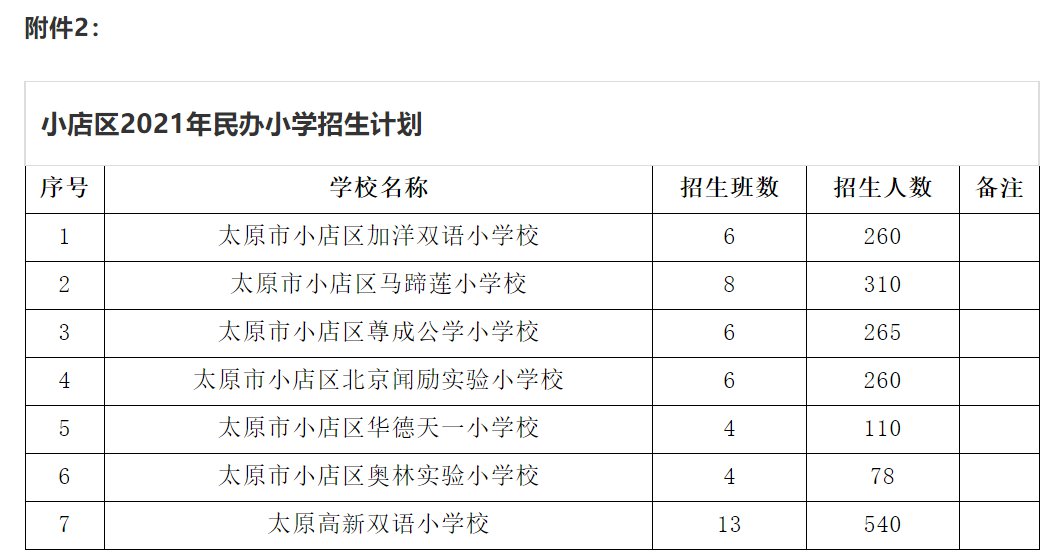 一码一肖100%的资料怎么获得,全面理解执行计划_钻石版26.294