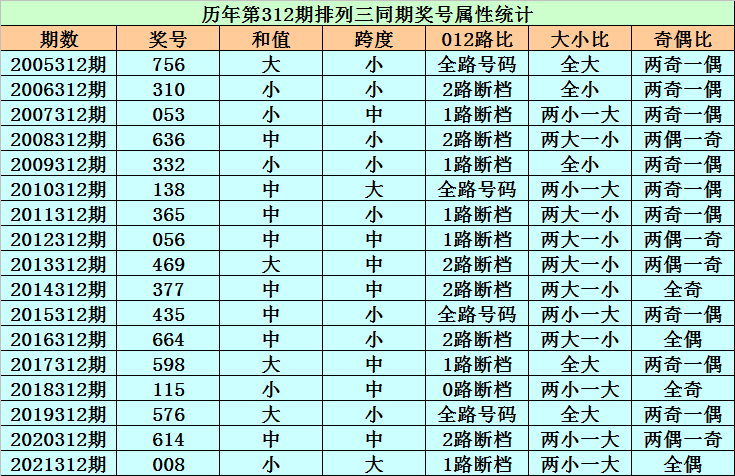 落幕流苏 第2页