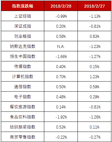 新澳2024最新资料24码,最新核心解答落实_Gold44.367