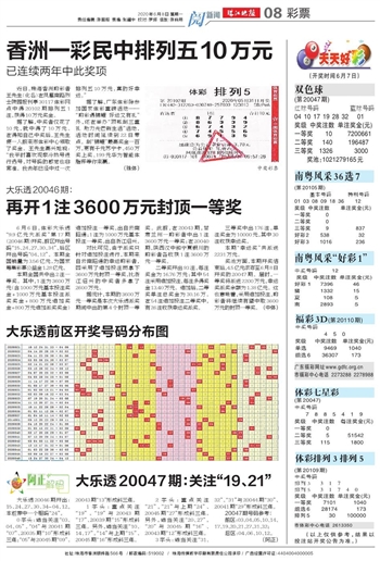 澳门天天好彩,数据整合计划解析_XR97.325