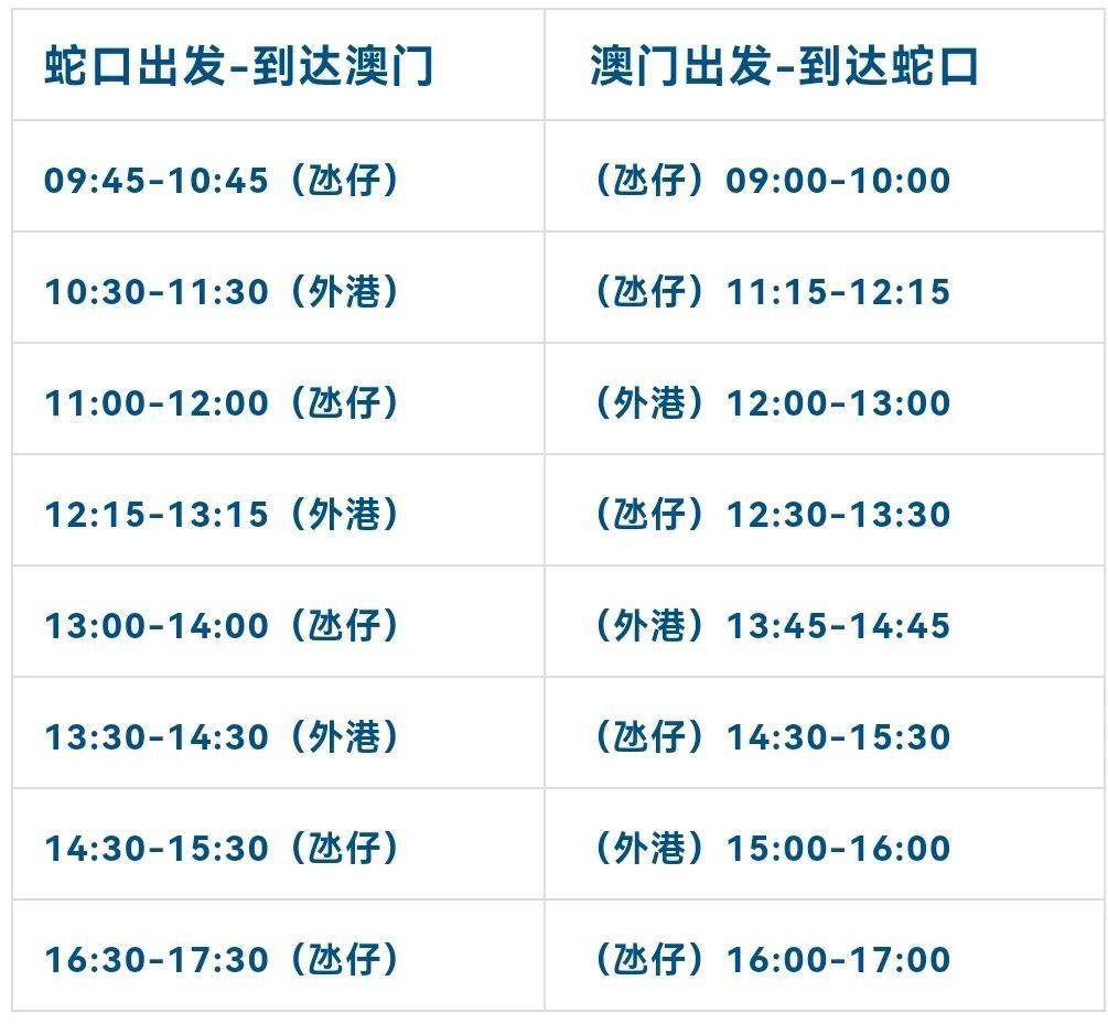 2024今晚新澳门开奖结果,连贯性执行方法评估_轻量版52.923