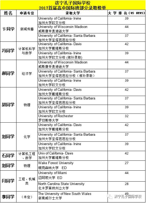 企讯达二肖四码,权威分析说明_豪华版62.740