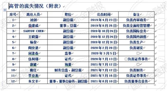 新澳门2024历史开奖记录查询表,具体操作步骤指导_set15.693