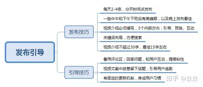 2024港澳资料免费大全,完善的执行机制解析_LT87.958