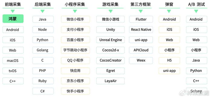 新澳天天开奖资料,全面数据策略解析_限量款99.559