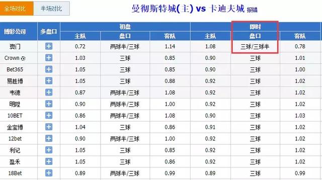 澳门六开奖结果2024开奖记录今晚,经典解释定义_The88.315