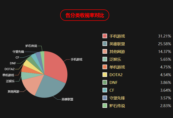 澳门六开奖结果2024开奖记录今晚直播视频,数据执行驱动决策_CT86.297