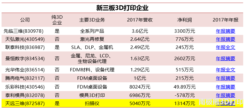 2024澳门挂牌正版挂牌今晚,数据整合实施_3D77.865