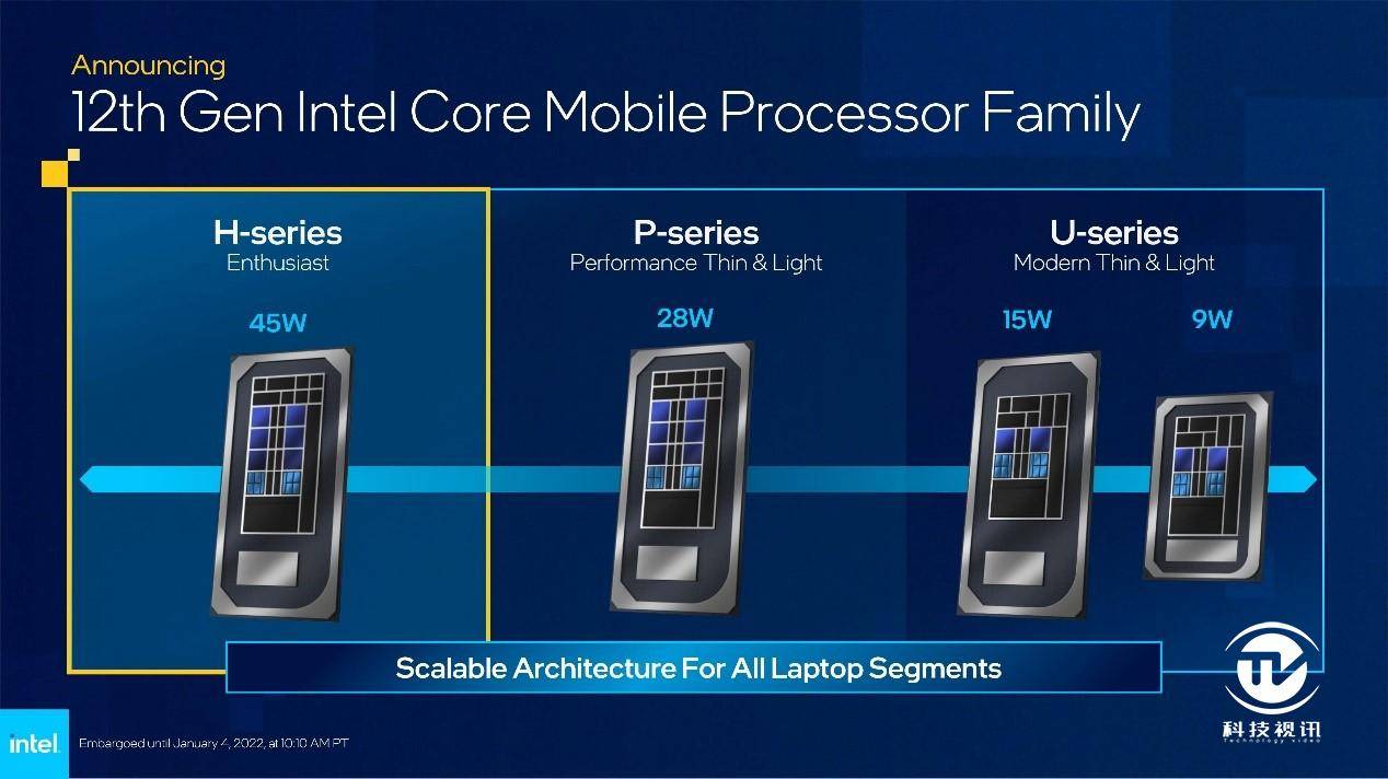 六和彩开码资料大全2024开奖,数据解答解释落实_Tizen18.161