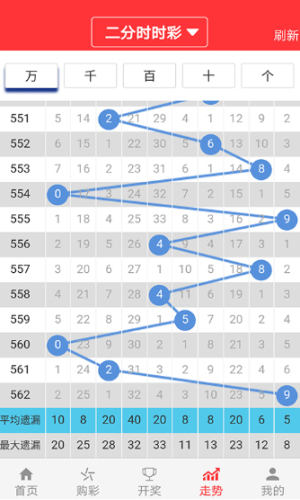 新澳门今晚结果开奖查询,衡量解答解释落实_升级版91.435