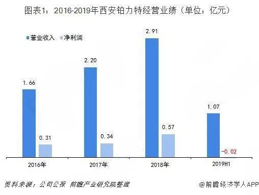 2024澳门今天特马开什么,完善的执行机制解析_3D94.374