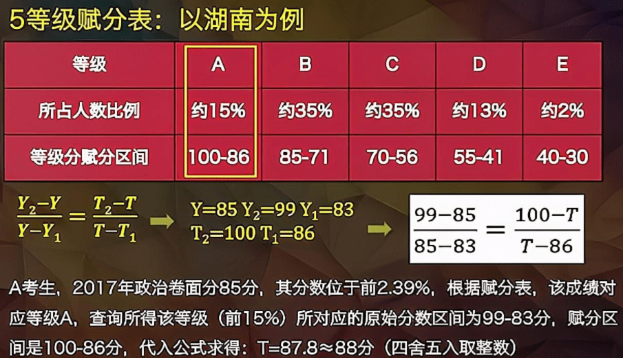 2024新奥免费看的资料,经典解释落实_工具版54.100