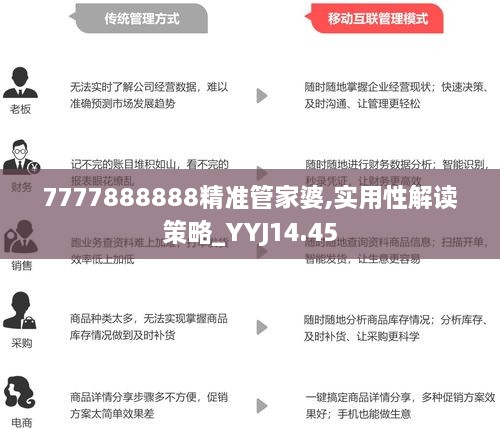 77778888管家婆必开一期,互动性执行策略评估_iShop87.747