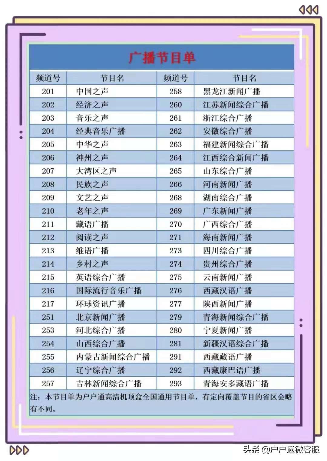 最新亚洲7号卫星节目表概览