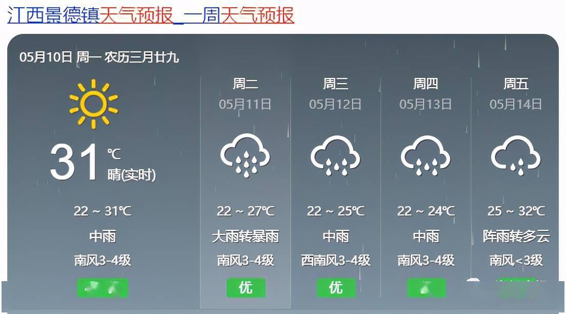 蜚克图镇最新天气预报更新通知