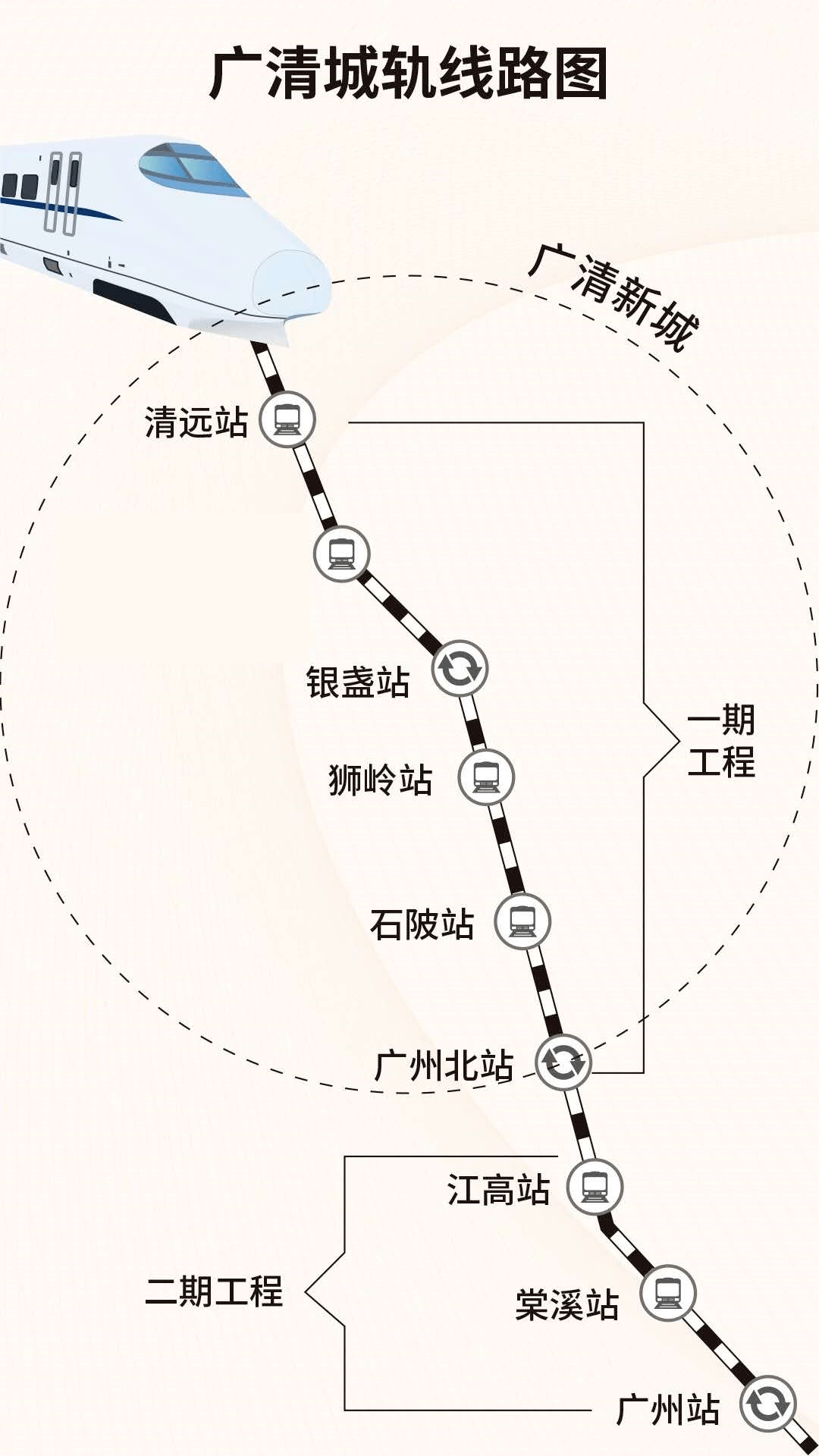 广清轻轨过江创新方案引领城市发展新篇章