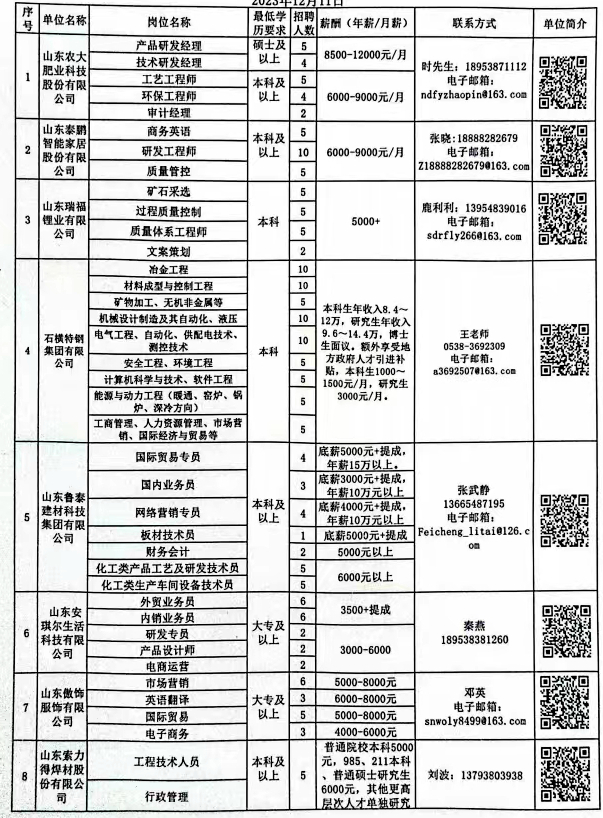 海南东方八所最新招聘动态及其地区影响概览