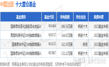 中国出版股吧最新消息深度解析与探讨