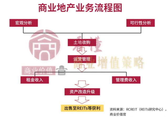 土地回收政策更新，重塑土地资源管理的新篇章