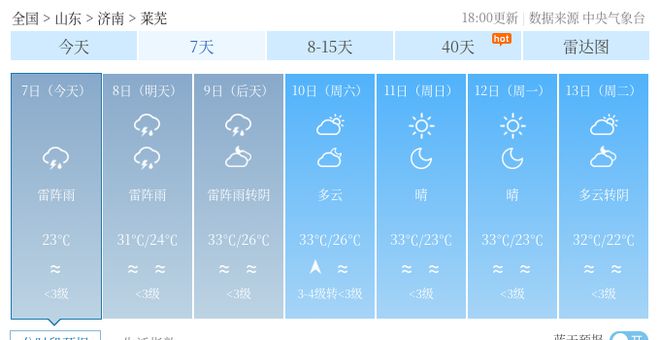 大刘村委会最新天气预报概览