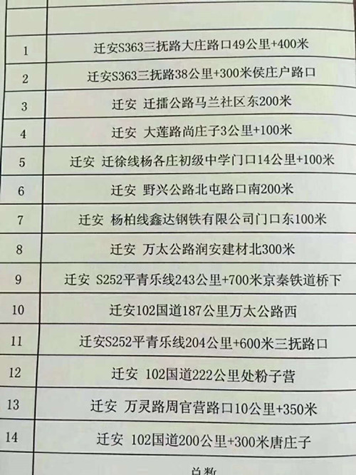 迁安贴吧最新消息新闻速递