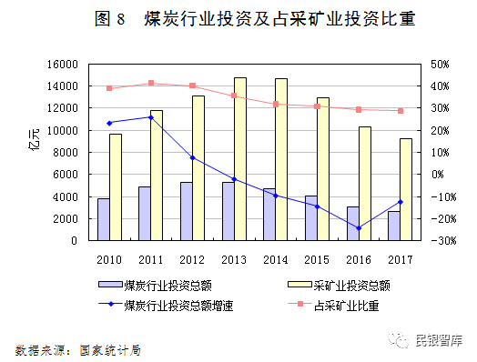 2024年12月 第13页