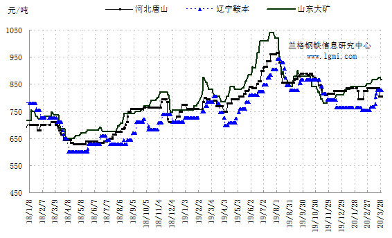 2025年1月1日 第7页