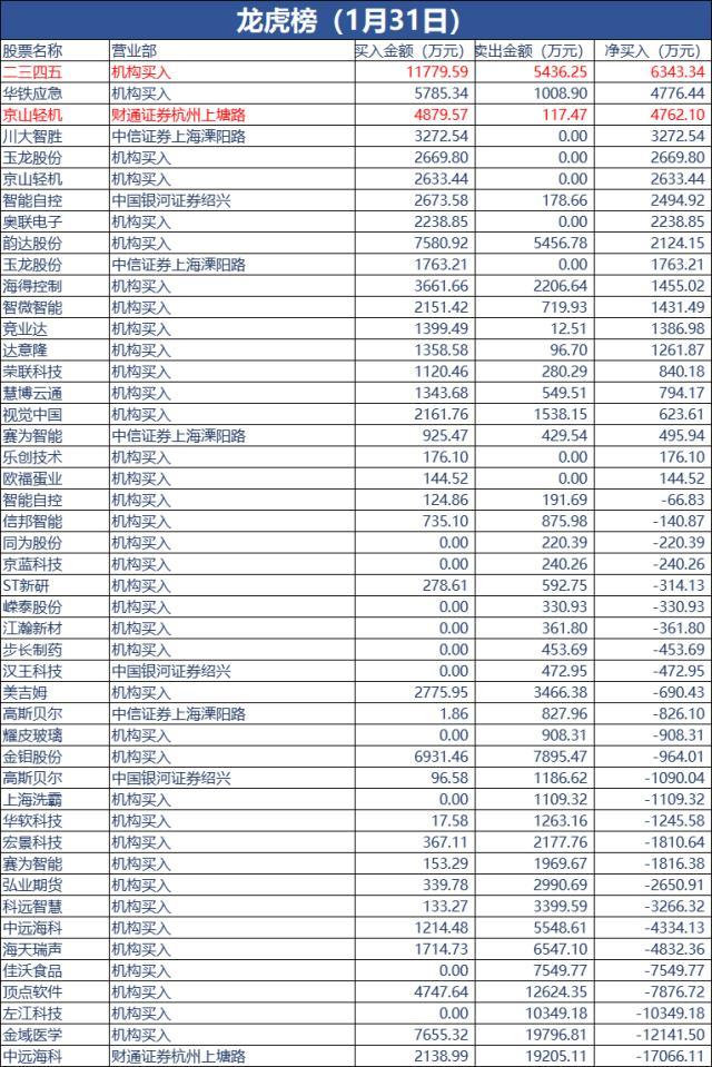 京山轻机股票最新消息深度解析与动态关注