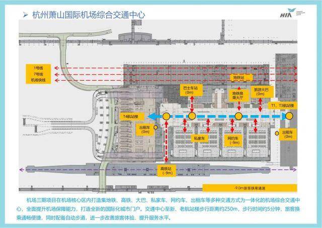 萧山机场高铁最新动态，引领区域交通迈入新篇章