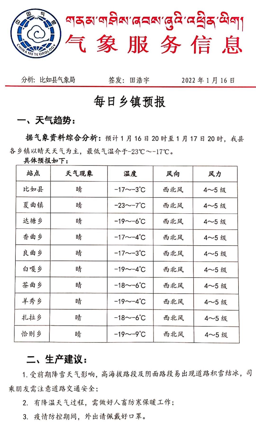 拉多村最新天气预报更新通知