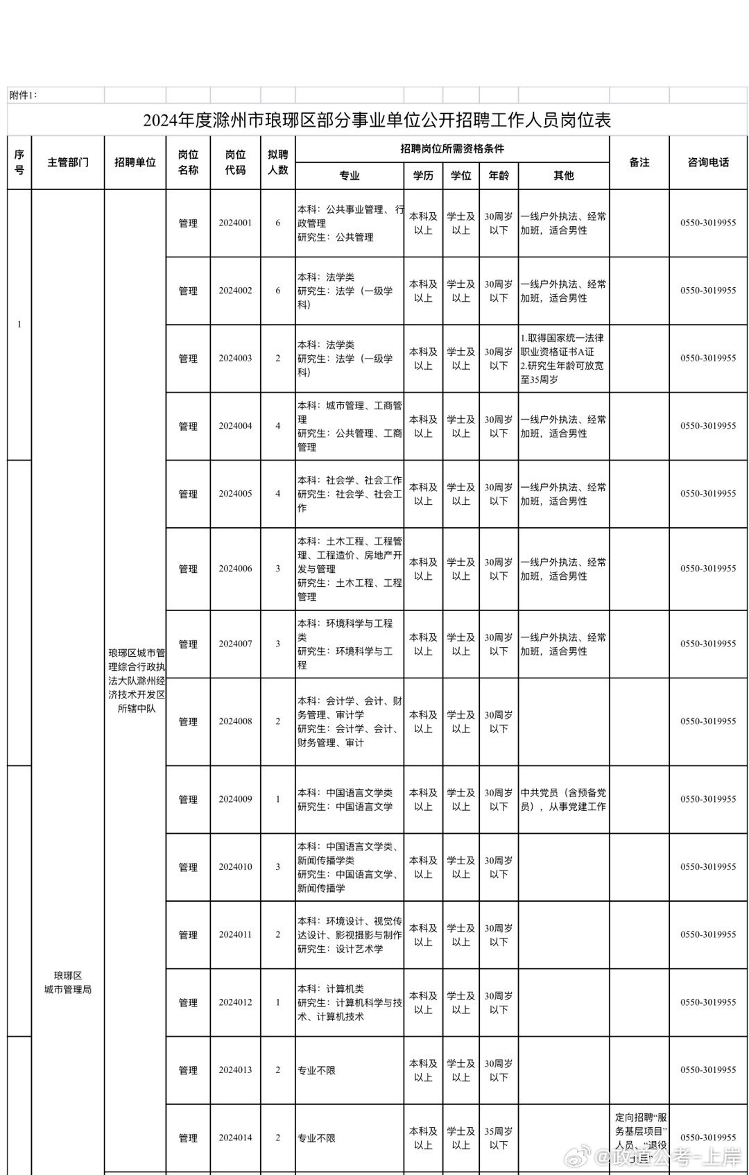 崇礼县成人教育事业单位最新战略规划发布