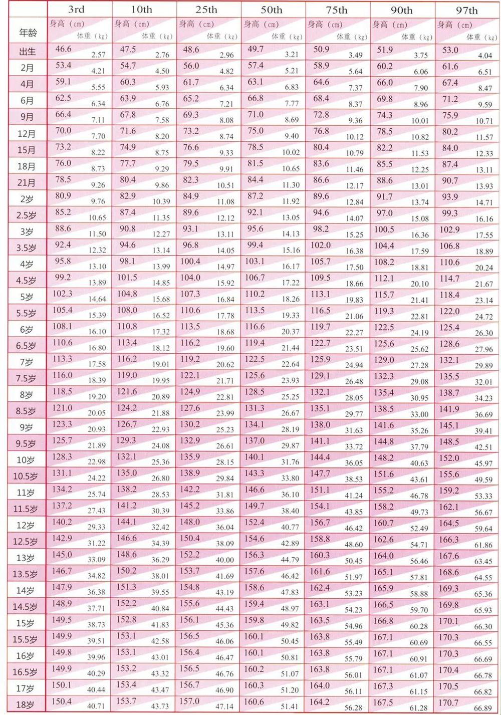 2025年1月4日 第6页