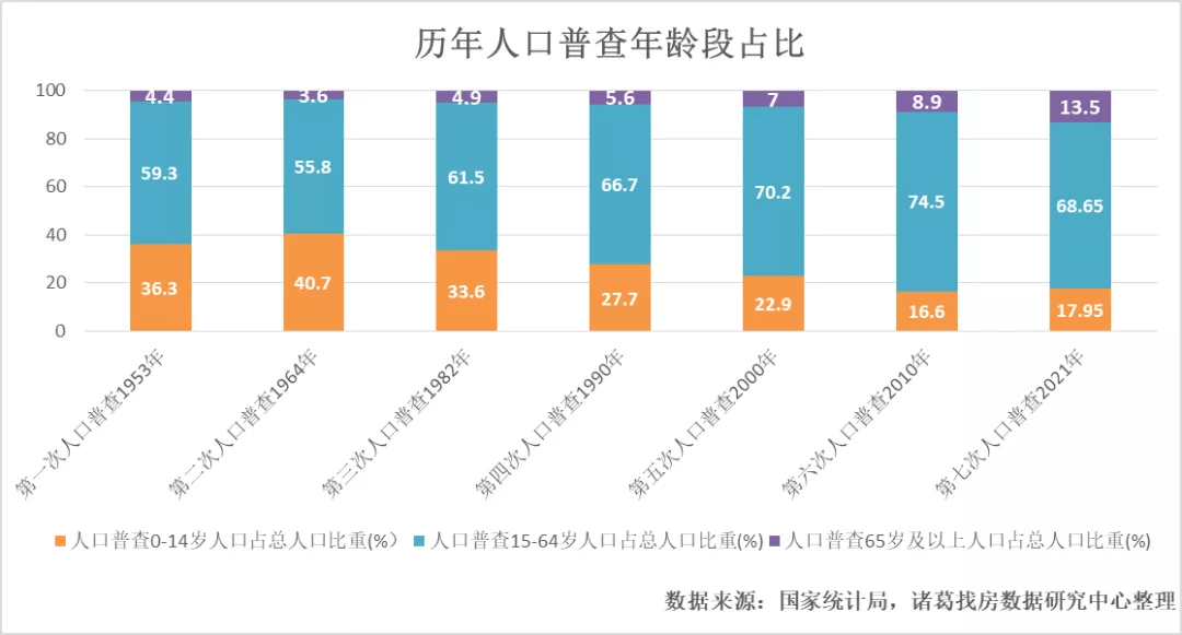 海珠区数据和政务服务局最新人事任命,海珠区数据和政务服务局最新人事任命及其影响