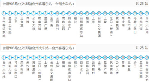 台州903公交车路线最新,台州公交903路线最新动态与特色体验