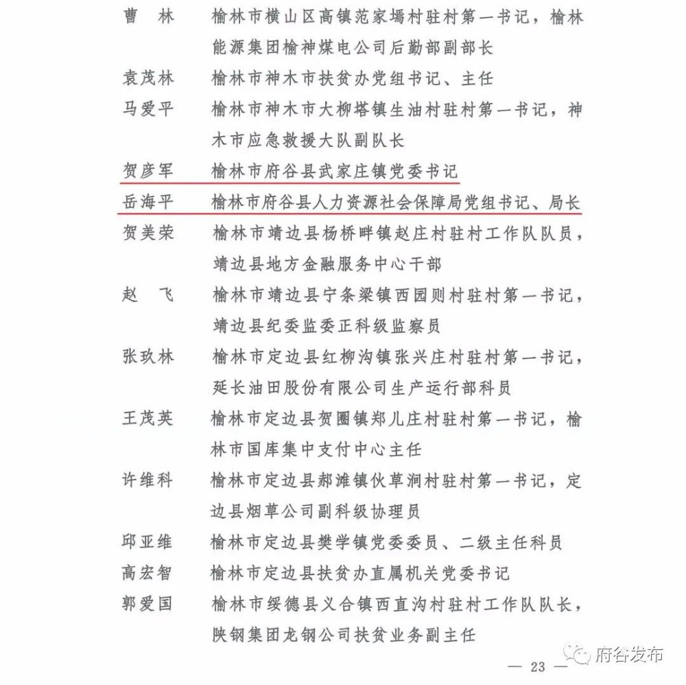 汾阳市殡葬事业单位领导团队全新亮相，最新领导及团队介绍