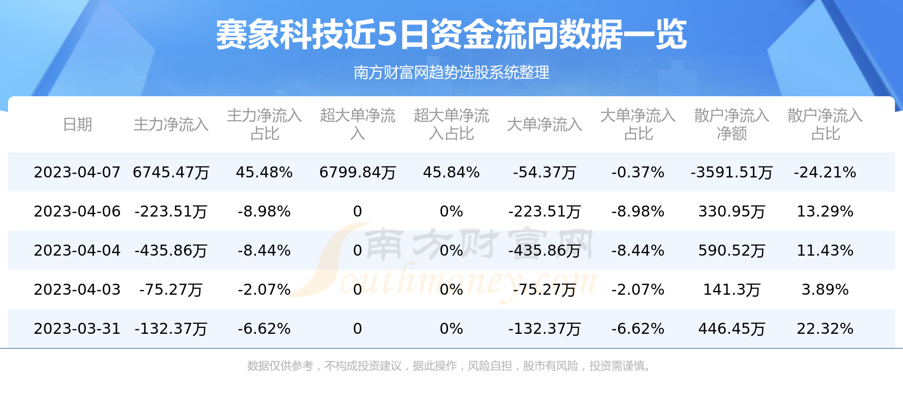 2017赛象科技最新消息,赛象科技在变革中崭露头角，最新消息综述（XXXX年）